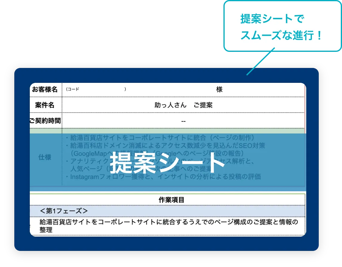 提案シートでスムーズな進行!