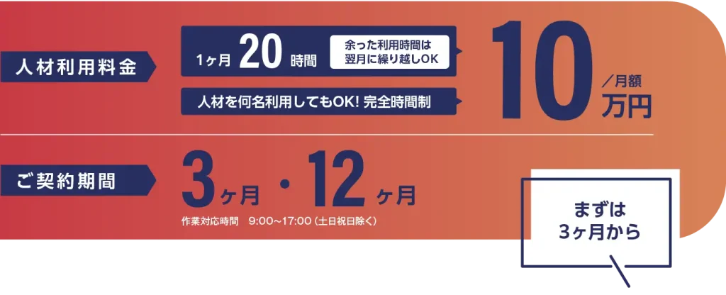 1ヶ月20時間10万円のサブスクサービス